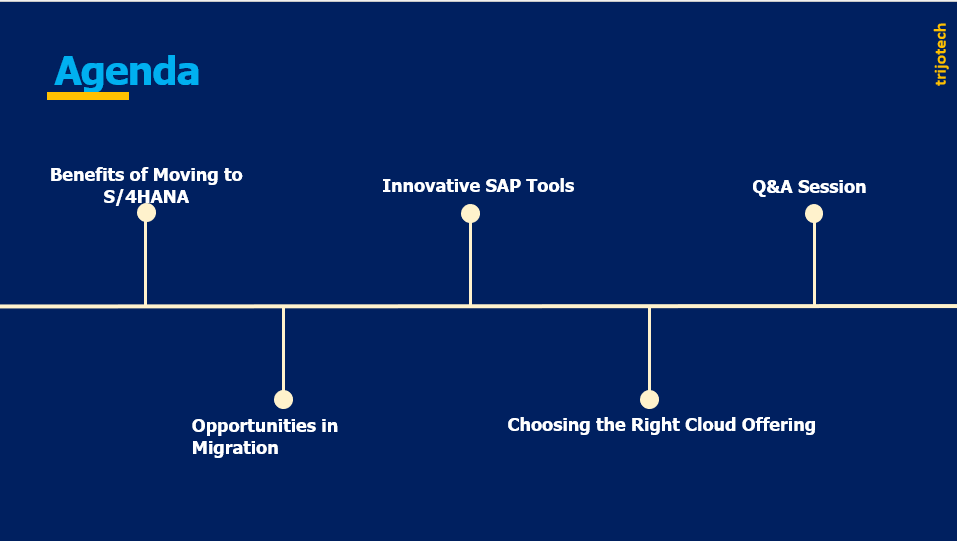 Case Study 2