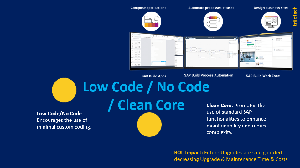 Case Study 6