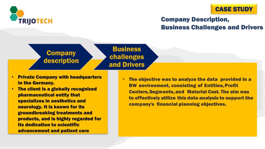 Case Study 2