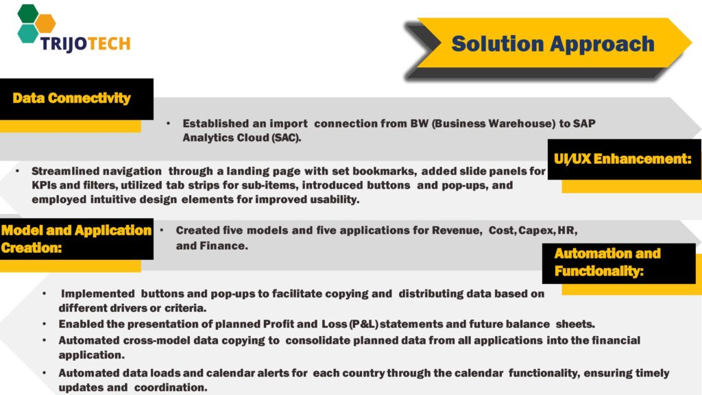 Case Study 4