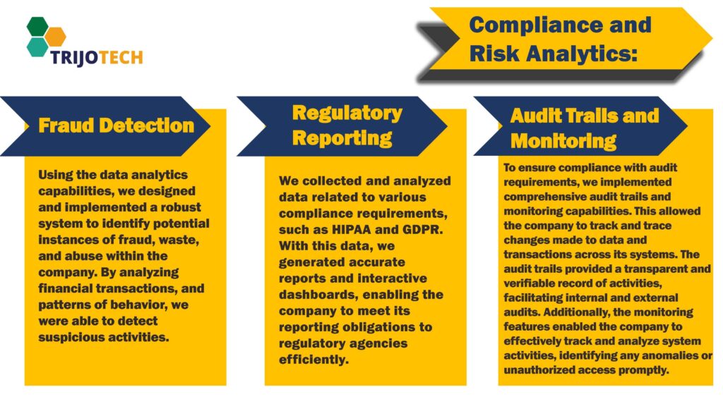 Case Study 5