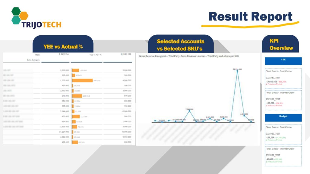 Case Study 6