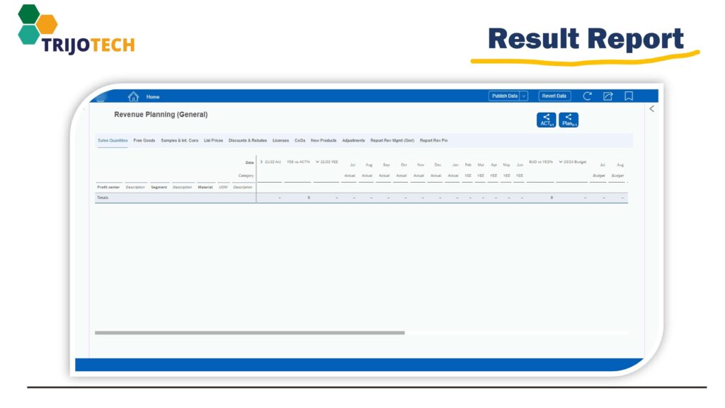 Case Study 7
