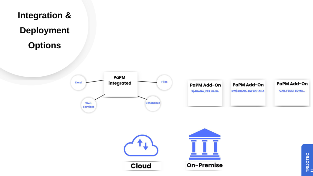 Case Study