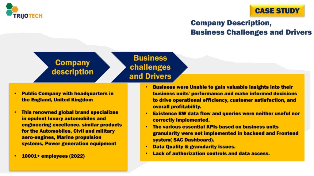 Case Study
