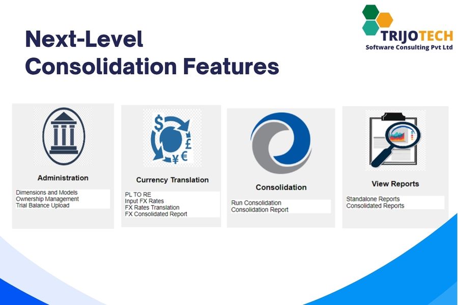 Slide 7